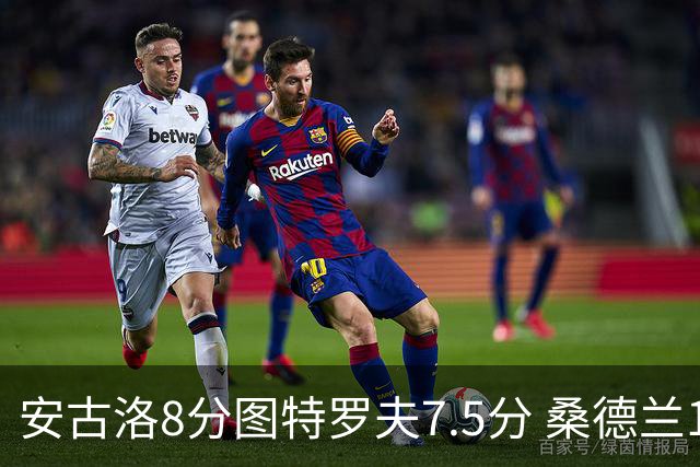 安古洛8分图特罗夫7.5分 桑德兰1比1波兹南莱赫