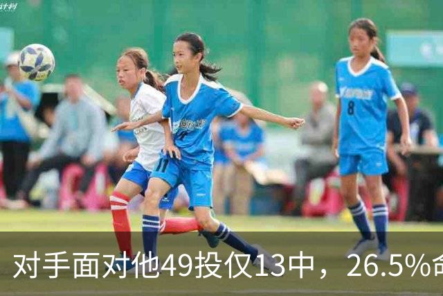对手面对他49投仅13中，26.5%命中率排联盟第一