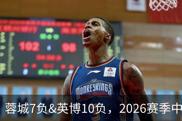 蓉城7负&英博10负，2026赛季中超冠军将创造冠军负场数纪录