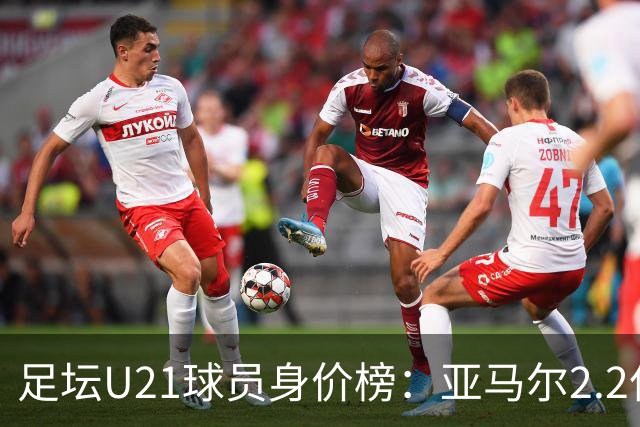 足坛U21球员身价榜：亚马尔2.2亿欧居首，迪奥曼德、杜埃前三