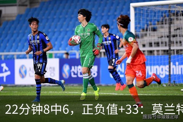 22分钟8中6，正负值+33：莫兰特首秀交出14分8助